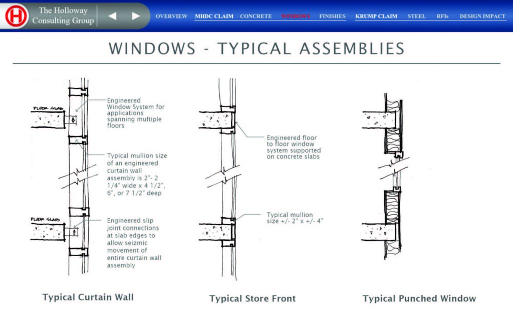 Window assembly sketch